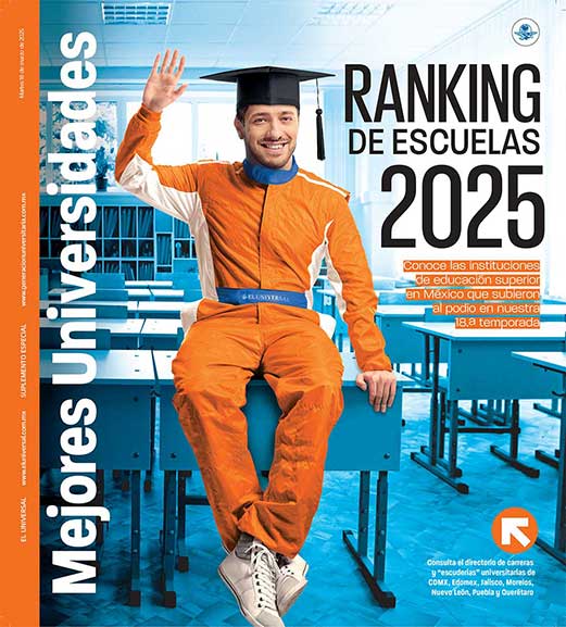 Que es top-ranking
